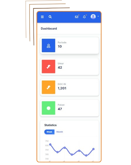 Kartu statistik kanan